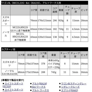 kei ワークス HN22S スズキスポーツインタークーラーの画像9