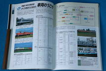 特集　地下鉄乗入れ特別仕様車　　東急デハ２００形　　２０００年２月号　　No４６６_画像7