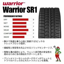 2022年製 Warrior SR1 235/70R16 235/70-16 106T ウォーリアー ウォーリア サマー ラジアル 新品 タイヤ 4本送料税込31,996円~_画像3