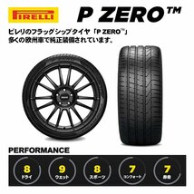 2023年製 PIRELLI P ZERO 285/35R19 285/35-19 (103Y) XL ピレリ ピーゼロ PZERO 4本送料税込162,716円~_画像2