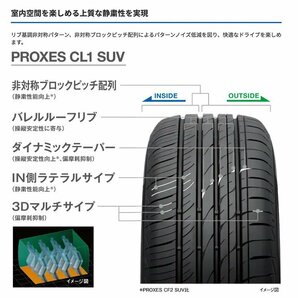 2024年製 TOYO PROXES CL1 SUV 215/60R16 215/60-16 95V 4本セット トーヨー プロクセス CL1SUV CF2 SUVの後継モデル 4本SETの画像3