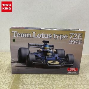 1円〜 エブロ 1/20 チームロータス type 72E 1973