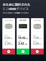 UGREEN mini hdmi to hdmi 変換アダプター hdmi ケーブル ハイスピード ミニ Mini オスメス 延長_画像3