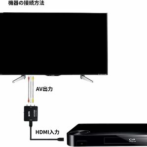 HDMI to AV コンバーター RCA変換アダプタ 1080P対応 PAL/NTSC切り替え HDMI入力をコンポジット出力への画像4