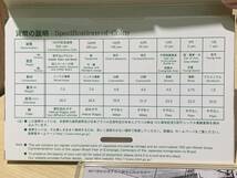 【12067】☆ミントセット 2008年 日本ブラジル交流年及び日本人ブラジル移住100周年　平成20年☆_画像5