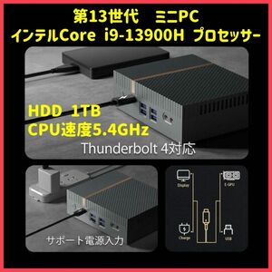 ミニPC 第13世代インテル Core i9-13900H 14コア20スレッド 最大5.40GHz Win11 Pro 1TB