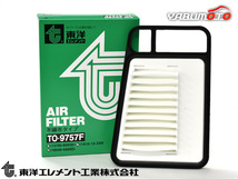 パレット MK21S エアエレメント エアー フィルター クリーナー 東洋エレメント ターボ無 H21.09～H25.03_画像1