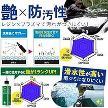 【ながら洗車】プラズマコーティングα 『 電撃走る。防汚性 』ポーチセット 犠牲膜で迷ったらコレ シリコーンレジン クロス シャン_画像4