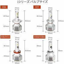 H4 HiLo HID屋 H4 LED ヘッドライト 28400cd(カンデラ) 爆光 ホワイト 6500k 車検対応 12V 2_画像9