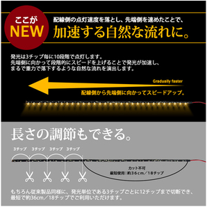 新型 流れる LED テープライト 側面 黒ベース アンバー シーケンシャルウインカー 2本セット 車 国内検査後出荷 ネコポス 送料無料の画像4