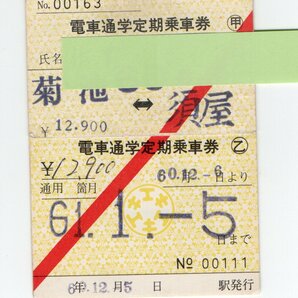 ☆熊本電鉄 菊池⇔須屋 廃止年 電車通学定期乗車券 S６１年☆の画像1