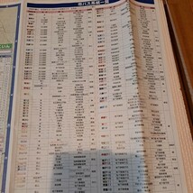 名古屋市全図(1998年2月)、名古屋市バス 地下鉄路線図(平成30年10月)、ライブマップ名古屋(2014～2015)、ライブマップ名古屋(2015～2016)_画像6