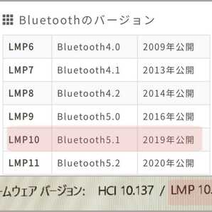 【新品未使用】 Bluetooth 5.0 USB アダプター 【Bluetooth5.1チップ搭載品】の画像4