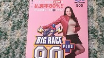 オートレース　AUTO RACE　ＢＩＧ ＲＡＣＥ ＋ PLUS ８０ 佐藤摩弥　ＱＵＯカード　クオカード　５００　【送料無料】_画像3