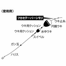 TAKAMIYA(タカミヤ) H.B CONCEPT フカセテーパーシモリ JJ-0013 蛍光赤/蛍光黄 S_画像3