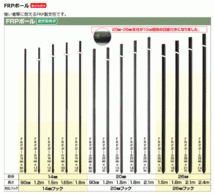 電気柵用支柱 末松電子製作所 FRPポール φ26mm×180cm 50本セット 強い衝撃に耐えるFRP製支柱_画像2