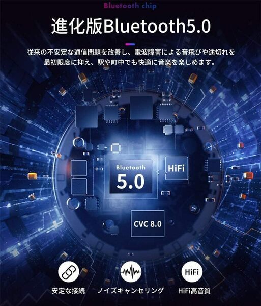 コンパクト Bluetooth 5.0 ワイヤレスイヤホン、片耳使用型、ダブルマ