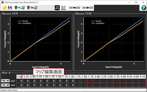 HKS】パワーエディターR (ブーストアップ装置) GRヤリス GXPA16 G16E-GTS_画像6