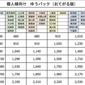 ★ SHARP シャープ 業務用 電子レンジ RE-6300P 1900W 単相200V 19L 2014年製の画像9