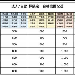 ★ 多賀電気 超音波機器 超音波切断機 TAGA SONIC TS-20 動作確認済 コード修復跡ありの画像10