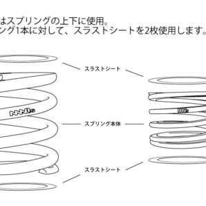 ID65 MAQs テフロン スラストシート 4枚1セット 補修パーツ 直巻スプリング ヘルパースプリング 車高調の画像2