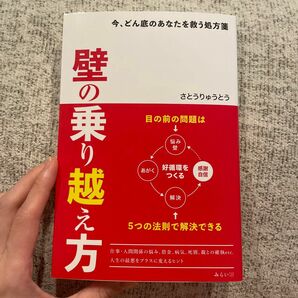 壁の乗り越え方