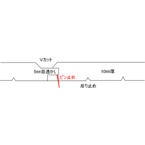 【特売：約27平米分：8坪】杉羽目板KD材 本実目透かしＶカット/無節・上小/サンダー仕上げ 約2ｍ×115×10/13枚×9束の画像5