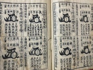 ｃ※※　印判秘決集　1冊　江戸期享保十七年　花押 占い　梵字　木版　古書　古文書　和本　/　N50