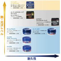 【新品未使用】シュアラスター SurLuster 最高級ワックス マンハッタンゴールドワックス ジュニア100g フラグシップワックス M-03_画像3