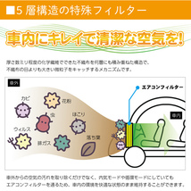 エアコンフィルター スズキ キャリイ DA52T DA62T DA63T DA65T DB52T DA16T 車用 活性炭入 消臭 脱臭 花粉 5層 95860-81A10 PEA61S_画像3