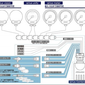 正規店】TRUST トラスト sirius vision シリウス ヴィジョン ブースト/ターボ計/水温計/油温計/油圧計/燃圧計/電圧計 code:16001720の画像3