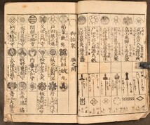 武鑑 文政6年 家系図 武家 武士 大名 和本 古文書_画像3