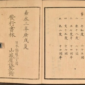 量地必携 測量 絵入 図入 江戸 コンパス 蛮規 和本 古文書の画像5