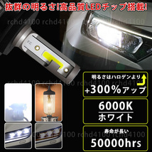 LED H8/H11/H16/HB3/HB4/H4 Hi/Lo LEDフォグランプ LEDヘッドライト フォグライト バルブ 簡単取付け 車検対応 ポン付 プリウス おすすめ _画像3