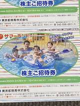 ★東京都競馬★東京サマーランド★株主優待券 8枚　★有効期限2024年10月14日★_画像3