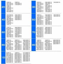 【限定セール】新品 タイヤチェーン 非金属 90サイズ 195/75R15 175/75R16 205/70R14 195/70R15 他 TPU製 スノーチェーン タイヤ2本分_画像6