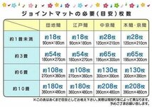 ジョイントマット 30cm 32枚 2畳 厚さ1cm おしゃれ フロアマット 一級防音 ベビー プレイマット 赤ちゃん カーペット ラグ 北欧 保育園_画像8