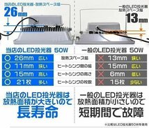 【4個セット】一年保証 PSE取得 LED投光器 100W 昼光色6000K IP65 AC電源コード 広角130° 作業灯 集魚灯 ワークライト 看板 屋外 照明_画像8