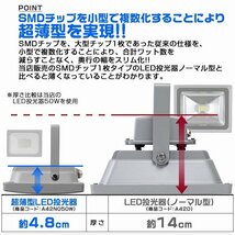 【8個セット】新品 PSE取得 超薄型LED投光器 30W 2400LM 昼光色 IP65 広角120度 3mコード付 LED ワークライト 作業灯 集魚灯 防犯 照明_画像3