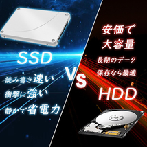 デスクトップパソコン DELL 3070SF 第9世代Corei5 新品メモリ16GB+NVMe SSD512GB Windows11 Bluetooth HDMI MS office2021搭載_画像8