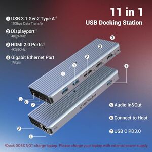 USB C ドッキング ステーション　11 in 1 USB C ハブ ディスプレイ ドッキング ステーション　MacBook