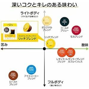 ネスカフェ ドルチェ グスト 専用カプセル リッチブレンド 60P×1箱【 レギュラー コーヒの画像2