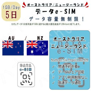 オーストラリア/ニュージーランド eSIM プリペイドeSIM eSIMカード 1日1GB利用 5日間 SIM 4G LTE 高速データ通信 出張 旅行