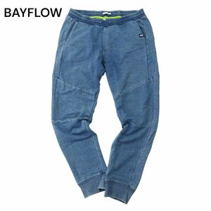 Bayflow Bayflow весь год использован