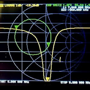 ループアンテナ7Mhz～28MhzBNC直付け型IC-705等(SSB CW で5w程度)最後となります。の画像4