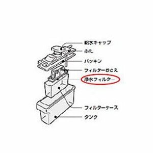 シャープ 冷蔵庫用浄水フィルター(2013370086) 適合機種 SJ-ES41S-S SJ-ES41T-S SJ-E