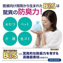 驚異の防臭素材BOS（ボス） うんちが臭わない袋 SSサイズ大容量200枚入 ペット用うんち処理袋 袋カラー：ブルー_画像3