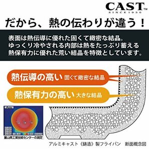 北陸アルミ 深型フライパン 24cm ガス火専用 軽量 センレンキャストテフロン加工 日本製の画像7