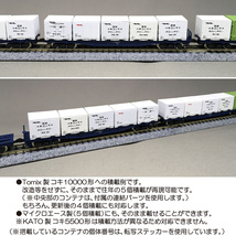 【訳あり・値引き品】こんてにゃあ　国鉄冷蔵コンテナＲ１３形式　２箱セット（パッケージ無し）_画像7