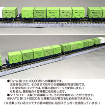 【訳あり・値引き品】こんてにゃあ　国鉄コンテナＣ１０形式　２箱セット（パッケージ無し）_画像7